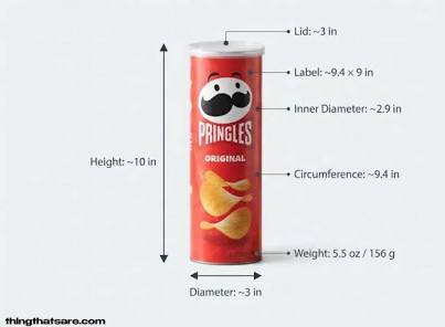 RawLoadsAlways's tweet photo. For reference 📏🤤 https://t.co/xklJAZeuBP