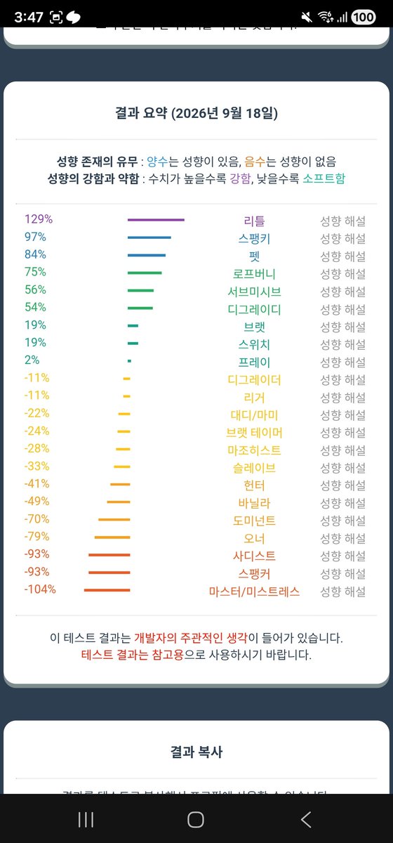 07sshgsd's tweet photo. 취향이 그리 빡세진 않은 편.. #리틀 #07 https://t.co/z0I5BtDdQy