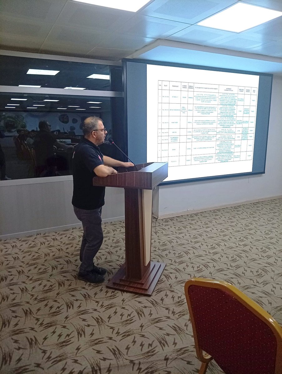 AFADSanliurfa's tweet photo. Şanlıurfa’da afet risklerinin azaltılmasına yönelik çalışmalar kapsamında, 2027-2031 İl Afet Risk Azaltma Planı (İRAP) hazırlık sürecine ilişkin paydaş kurumların temsilcilerinin katılımı ile 2.Çalıştayı gerçekleştirildi. https://t.co/mA5x7OvBc4