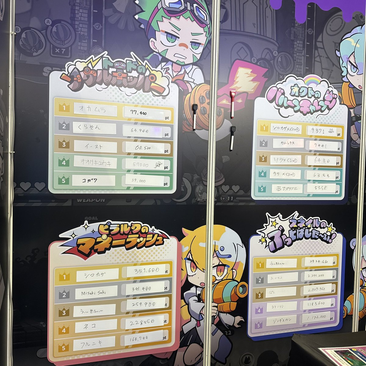 GoonyaJP's tweet photo. 🎮 #TGS2026 【9/19（土）】ランキング速報🏆

ほんじつの最終結果にゃも〜！👀

たくさんのみんなに2人プレイを楽しんでもらえてうれしかったにゃも🤩✨

#東京ゲームショウ2026【ホール3-N03】
#TGS2062
#グーニャモンスター
#MUTAN https://t.co/XBgszGGSan