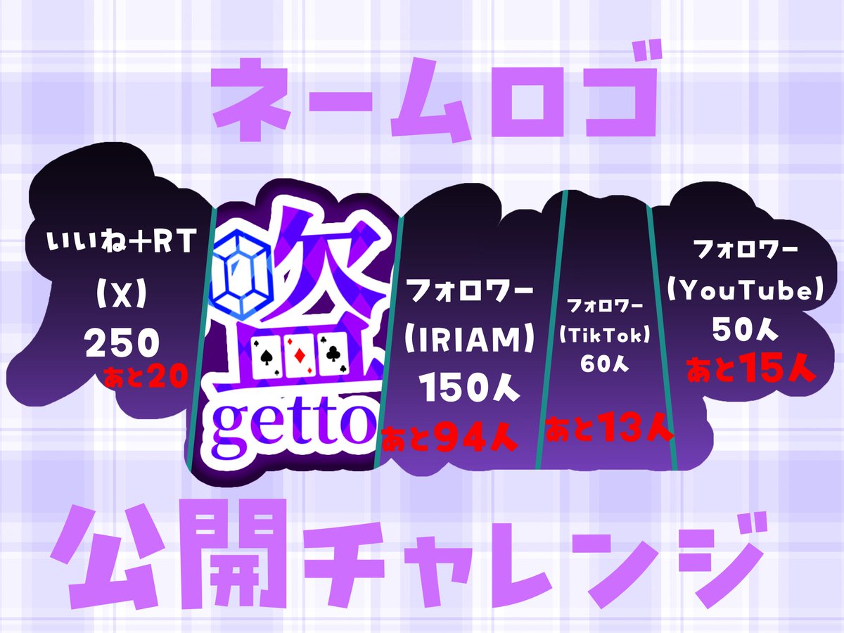 shiena_getto's tweet photo. 【 #ネームロゴ公開チャレンジ 】途中経過
最新条件赤文字です！
一部開きました！！！
ぜひご協力お願いします✨️
 #Vライバーさんと繋がりたい 
 #Vtuberさんと繋がりたい 
 #IRIAMライバーさんと繋がりたい 
 #IRIAM準備中 
 #VTuberだって推されたい
 #IRIAM繋がり隊 https://t.co/gX3YulO1yZ