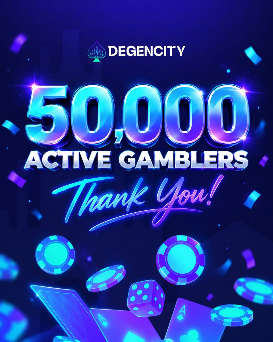 degencity's tweet photo. We just hit 50,000 active gamblers, and we're so grateful. Thank you for being part of DegenCity. This is only the beginning 💙 https://t.co/MFk2Y8L16I