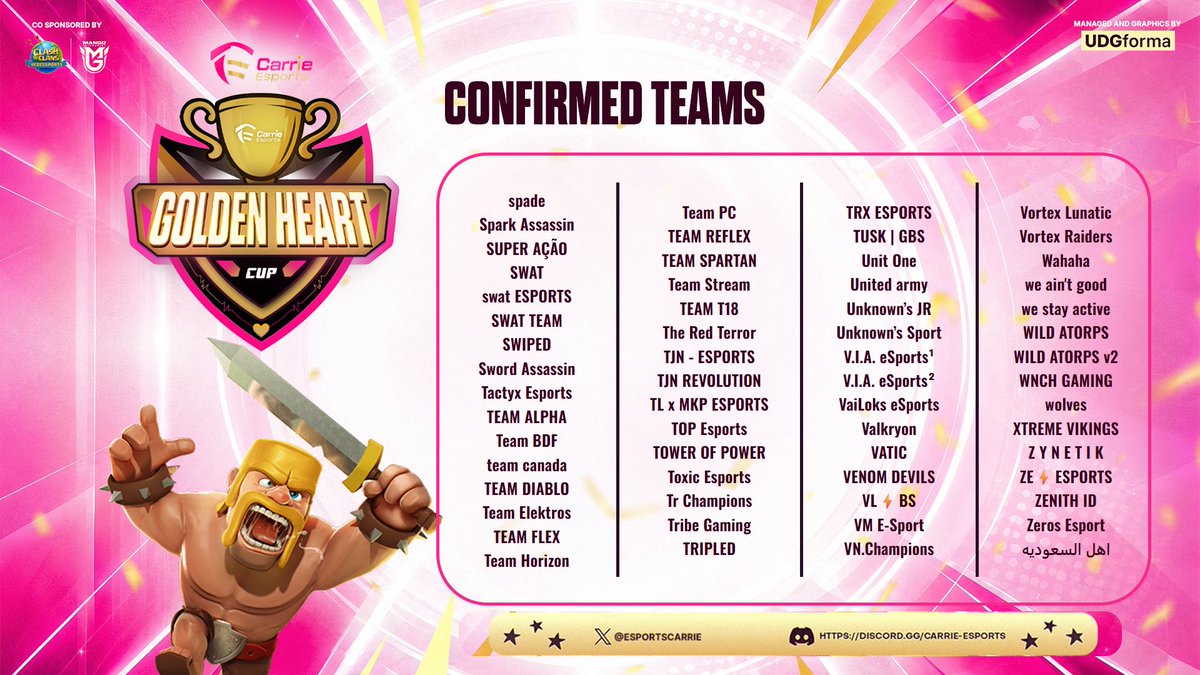 EsportsCarrie's tweet photo. The list is in. π
Hundreds of teams confirmed for the Golden Heart Cup β Farewell Edition.
Swipe to find your team. Round of 256 started. π
#GoldenHeartCup #FarewellEdition https://t.co/KZ5RqrhuEH