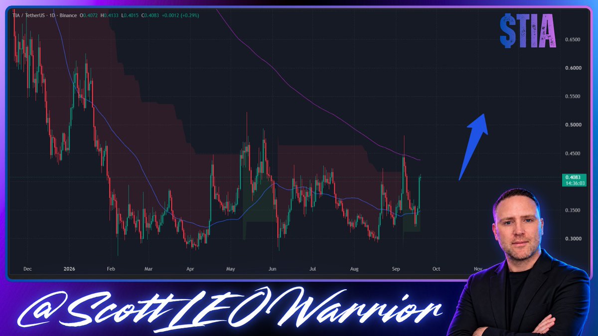 ScottLEOWarrior tweet picture