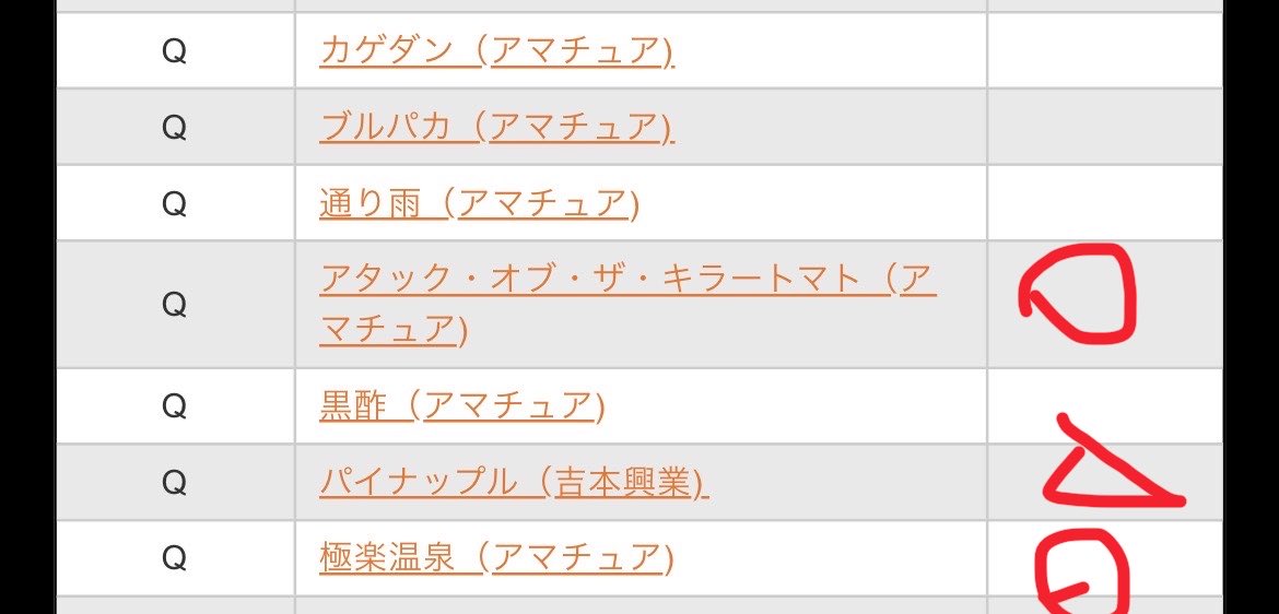 yamate_you's tweet photo. 9/19 (土）M-1
1回戦大阪 最終日⑥
PQRブロック終了
個人的におもしろかった組

疲れてきたところ母性人のバカらしい大騒ぎ、よい！
自粛座、フォーマット型で見やすくて好きだったけど会場ウケあまり？最初においてった？なんでだろう？？

#M1 #M1グランプリ #M1グランプリ2026 https://t.co/ITJNmn2M3y