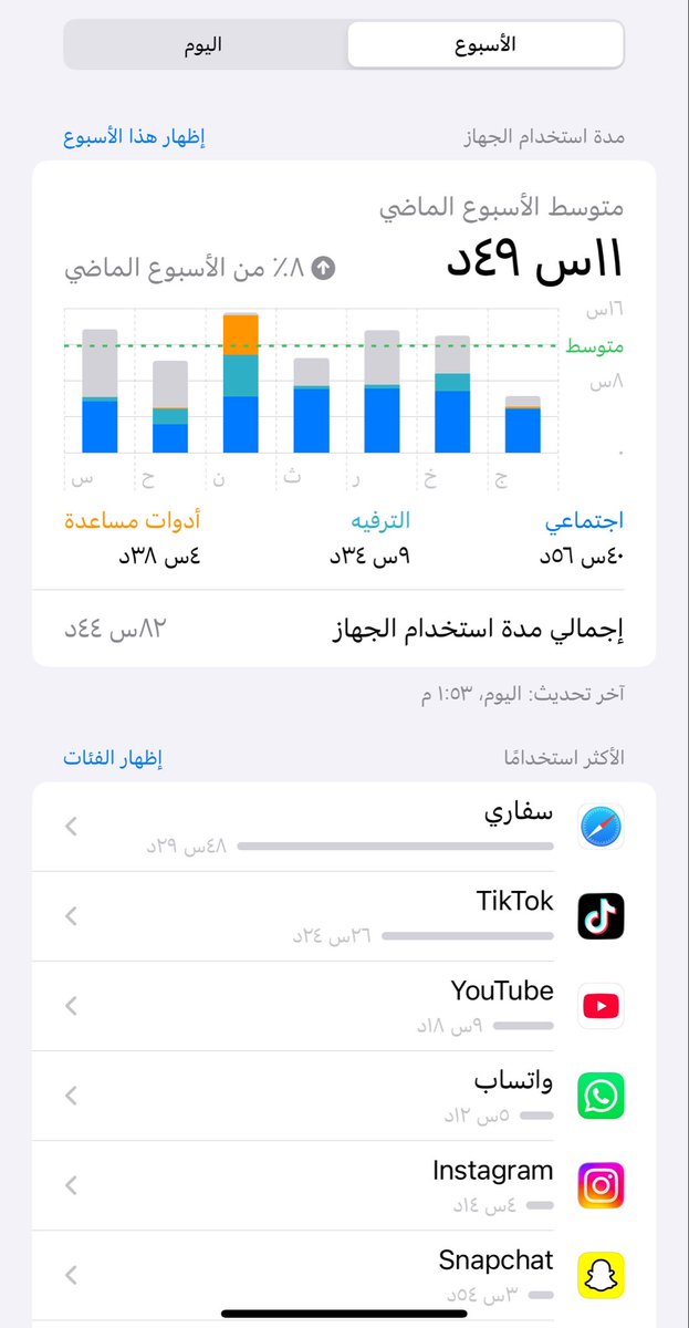minsungre's tweet photo. @ABo3abdf16 ما دريت ان لهدرجة ما عندي حياة https://t.co/4BMUKl4kfO