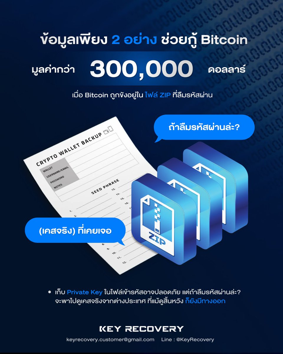 keyrecovery_th's tweet photo. Bitcoin กว่า $300,000 ถูกล็อกในไฟล์ ZIP เพราะเจ้าของลืมรหัสผ่าน ยังมีโอกาสกู้คืนไหม?

ในเคสแบบนี้ สิ่งที่ยังเหลืออยู่ เช่น อุปกรณ์เดิมและข้อมูลของไฟล์ อาจสำคัญกว่าที่คิด

ที่มา: Mike Stay, 2020
อ่านเพิ่มเติม: https://t.co/LIoLPqAwoN

#กู้คืนคริปโต #WalletRecovery https://t.co/sI6E2SWzlt