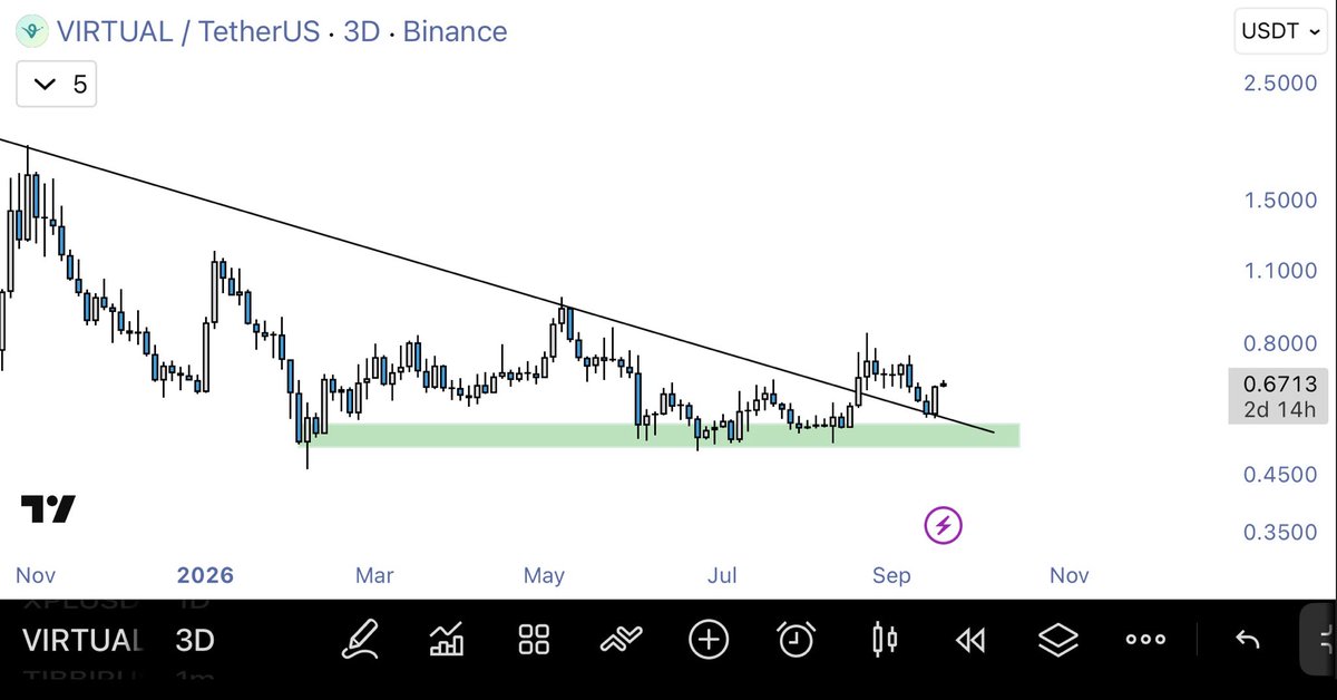 TalonXBT's tweet photo. $5 https://t.co/2YqCiUTtjc