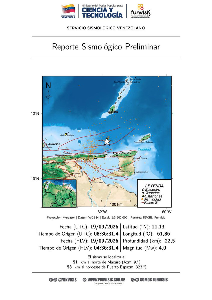 SomosFunvisis's tweet photo. FUNVISIS             
Sismo  
19/09/2026 04:36 
Mag (Mw): 4.0
Prof: 22.5 km
Epicentro: 11.131 N -61.856 O 
51 km al norte de Macuro https://t.co/mgLFkicuby