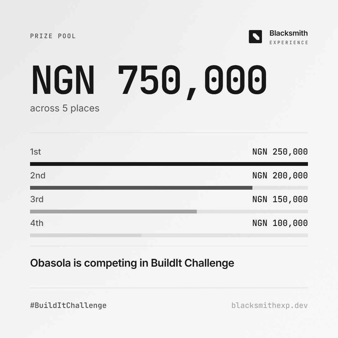 obash4life's tweet photo. built and shipped a verified services marketplace feature that lets customers send hire requests and providers securely accept or decline them. #BuildItChallenge https://t.co/ai6YaFmpxe