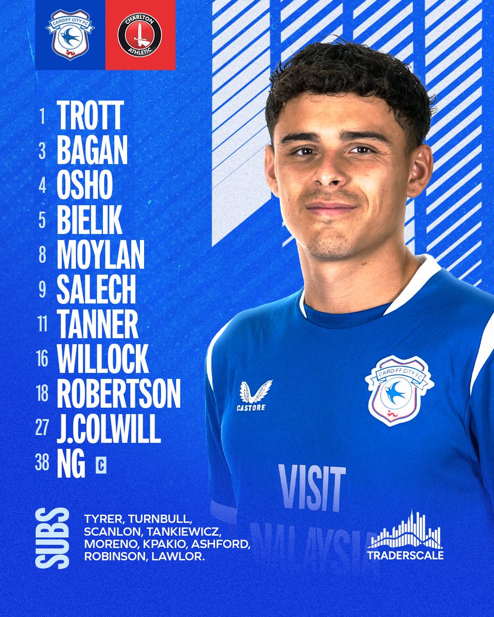 CardiffCityFC's tweet photo. 🔢

Your City line-up for today's clash with the Addicks. 💙

#CityAsOne | @traderscale https://t.co/VZiFzI2Og4