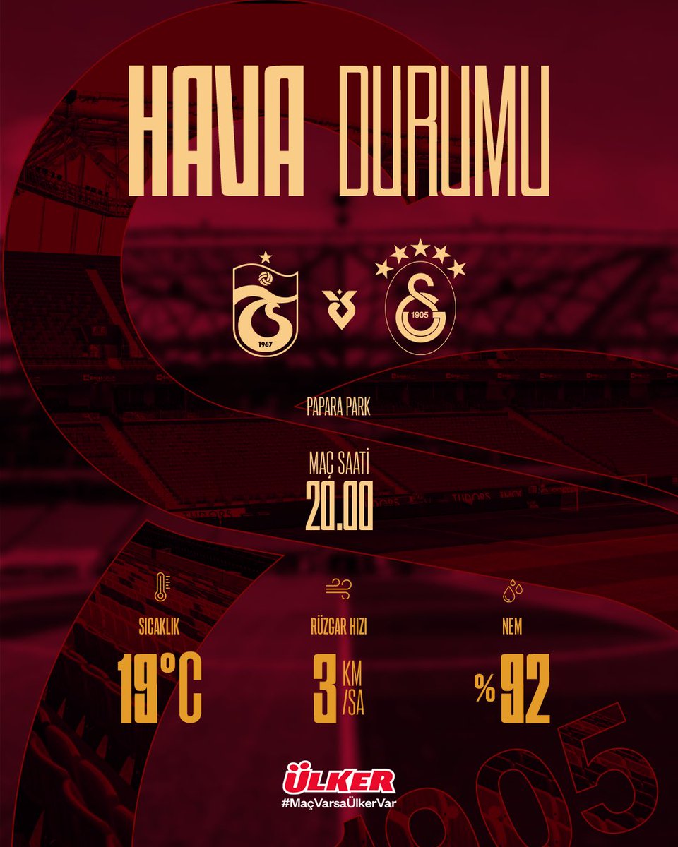 GalatasaraySK's tweet photo. 📣 Trabzonspor - Galatasaray maçının oynanacağı saatlerde hava durumu. #TSvGS 

#MaçVarsaÜlkerVar | @Ulker https://t.co/UaIJOJHOHg