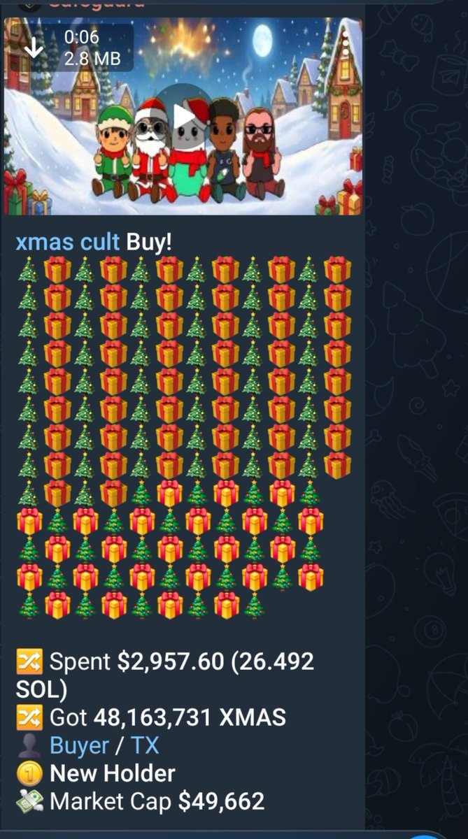 XmasCTO2025's tweet photo. Some chads aping $XMAS hard ! https://t.co/uOifmDhvJ6
