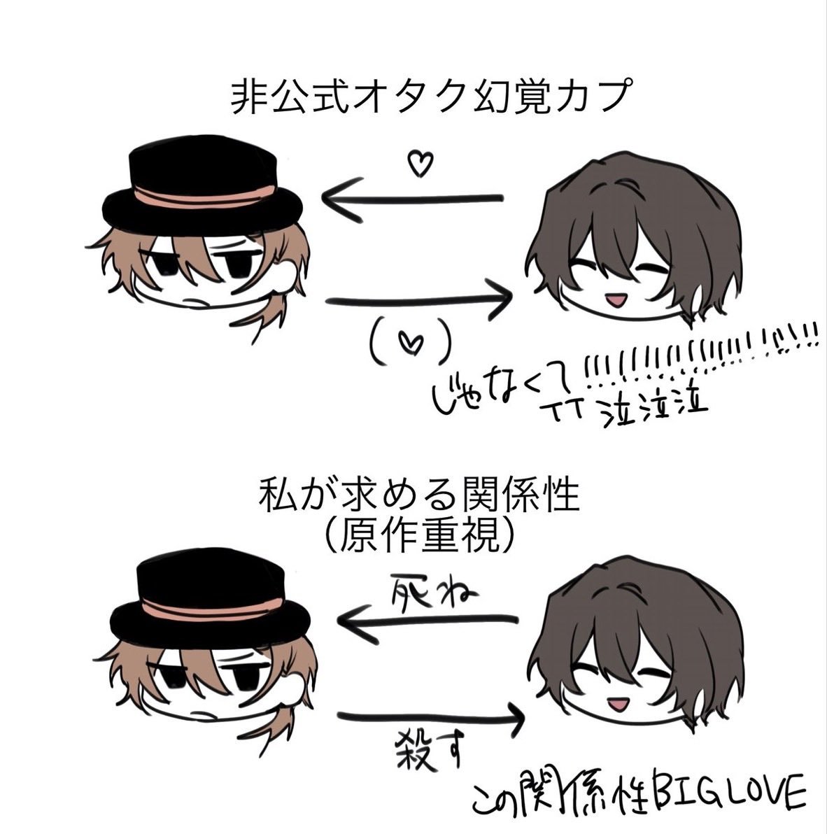 ent__0215's tweet photo. 人気順   
太の一人称から関係性まで色々 https://t.co/VD20bdEEgz