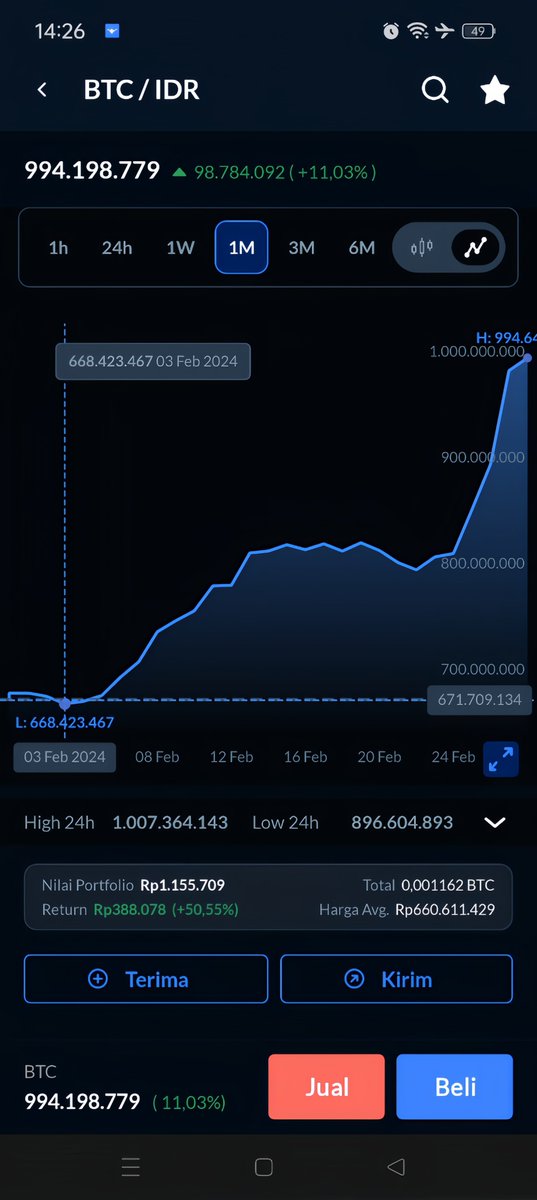 Hashiii_8's tweet photo. awal mula gw cicil $BTC  di january 2024 dgn 500 rb perbuln

sekarang jadi berapa yahh😂 https://t.co/RQeA9y7jWh