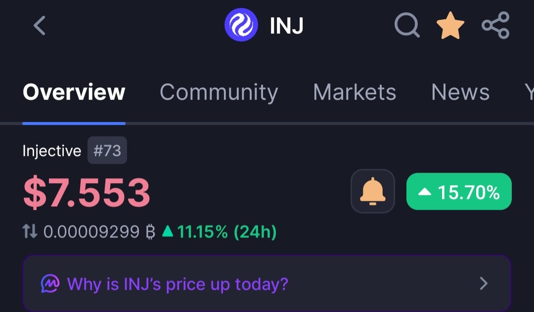 Great_Ikay's tweet photo. Dear Mama, we did it

Sometimes, conviction is all you need

1 month, 26 days of staying bald until $INJ crossed $7

The @xCultofAnons believers held the line. We finally made it

Now let’s send $CULT higher. https://t.co/yCZ7ejIUjt