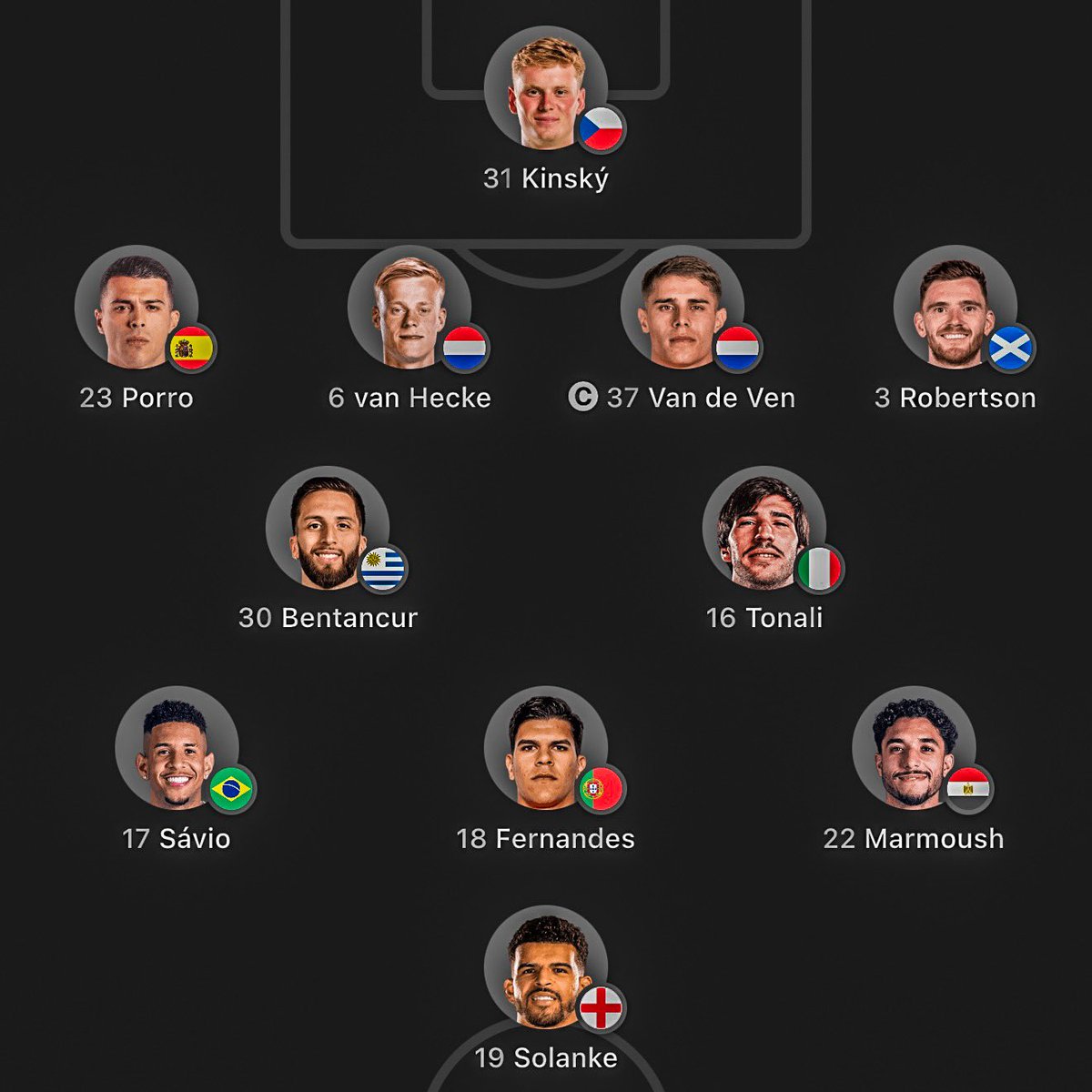 eurofootcom's tweet photo. ⚪️ TOTTENHAM vs ASTON VILLA 🟣

Starting XI's confirmed! ✅ https://t.co/wEPnFdur9k