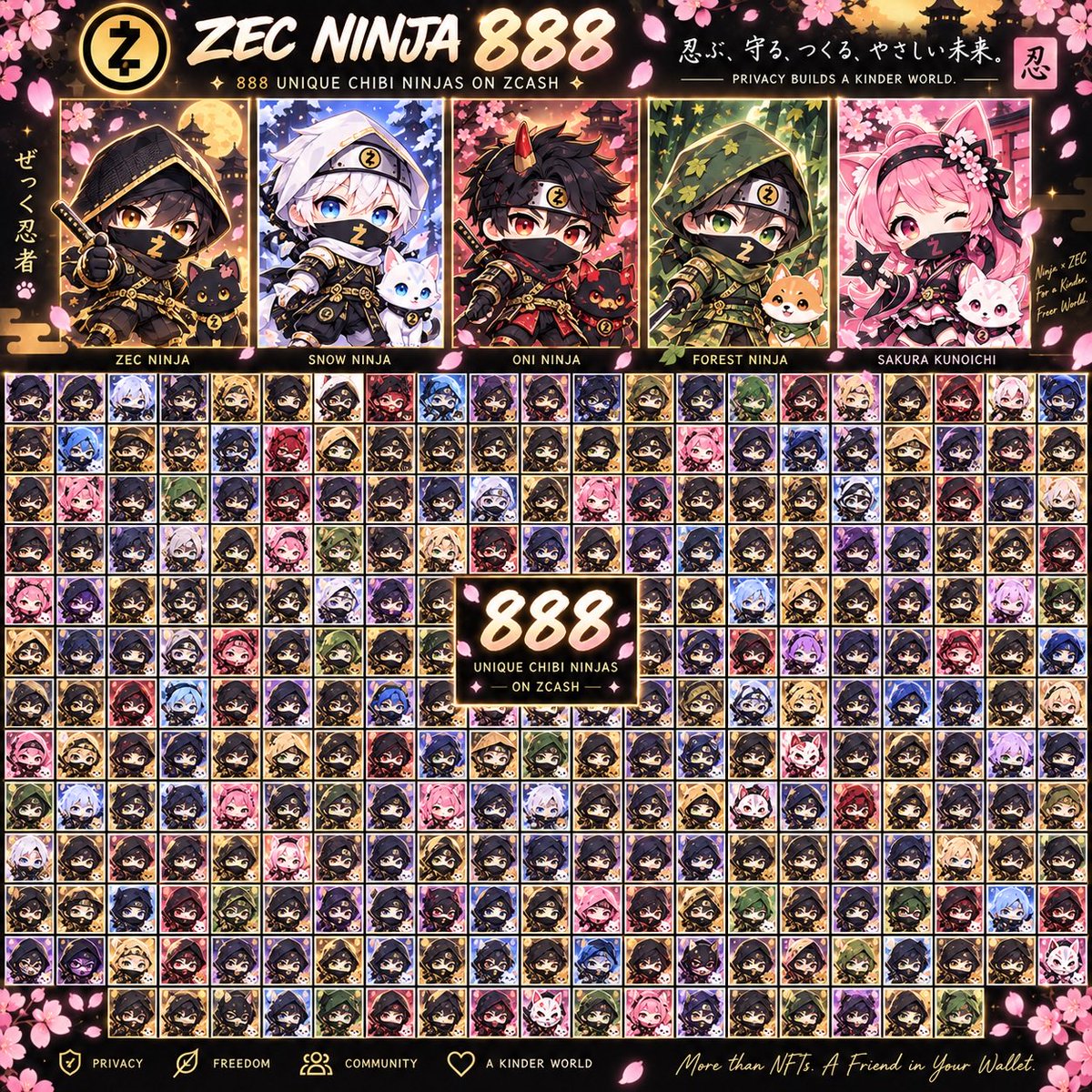 zecninja's tweet photo. Who early supporter? https://t.co/9Ci7RtXbdf