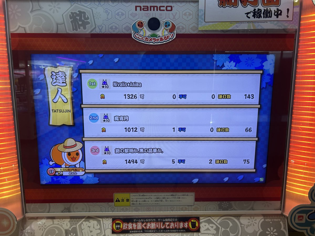 Tattsun_1118's tweet photo. 2026達人合格！！！！！！！！！！
腕バカ疲れた
金達人も狙おうと思います https://t.co/0xBRiOA2PN