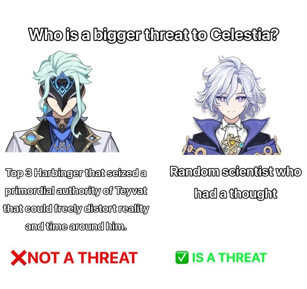 teyvattabloid's tweet photo. Every day Dottore gets another downscale

Credit - u/Idoarsonalot ( r/Agenda_Impact )

#Genshinlmpact #Genshin #GenshinMemes https://t.co/lA3nOas7OJ