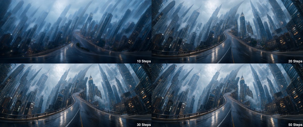 Wide folded dream city generated locally with Qwen Image 2.1