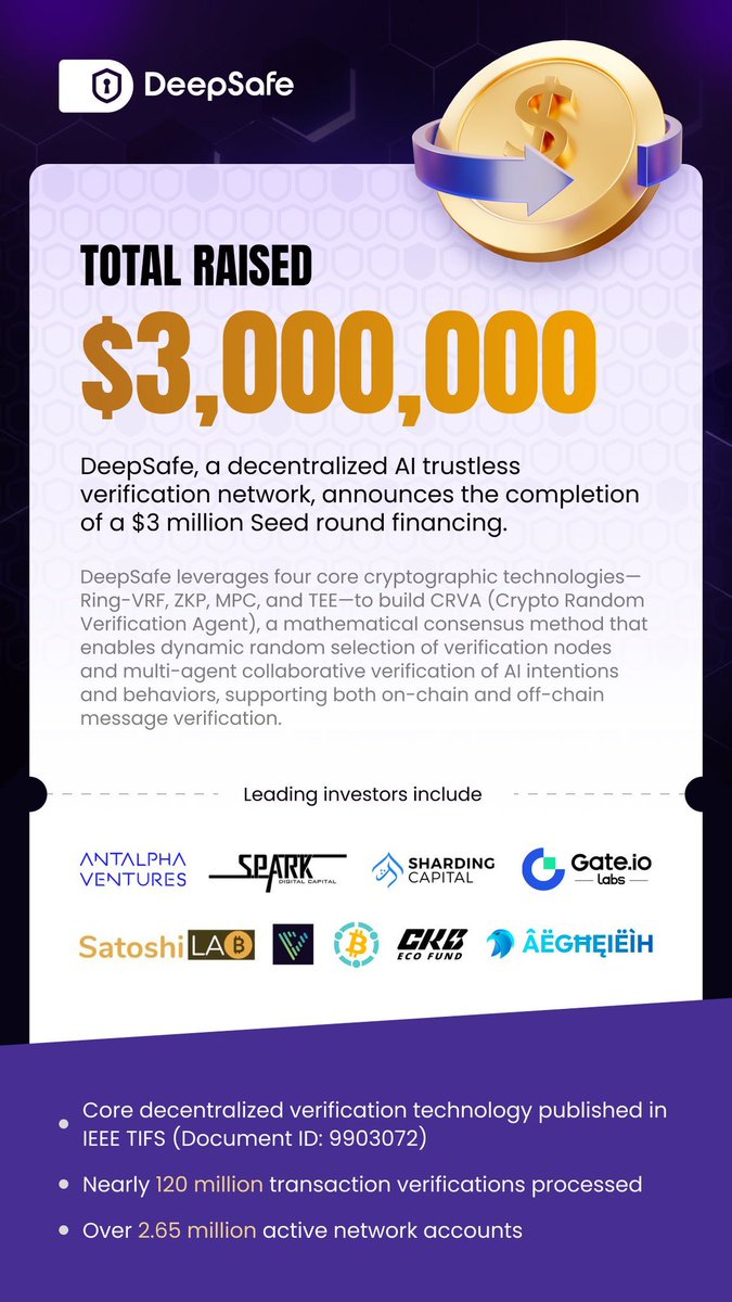 sulatan_89's tweet photo. Great project. Quite brilliant &amp; interesting project at its early stage. I really excited for this airdrop Its community is fast growing. #DeepSafe @DeepSafe_AI
@DeepSafe_AI https://t.co/66Gp7NsNVv