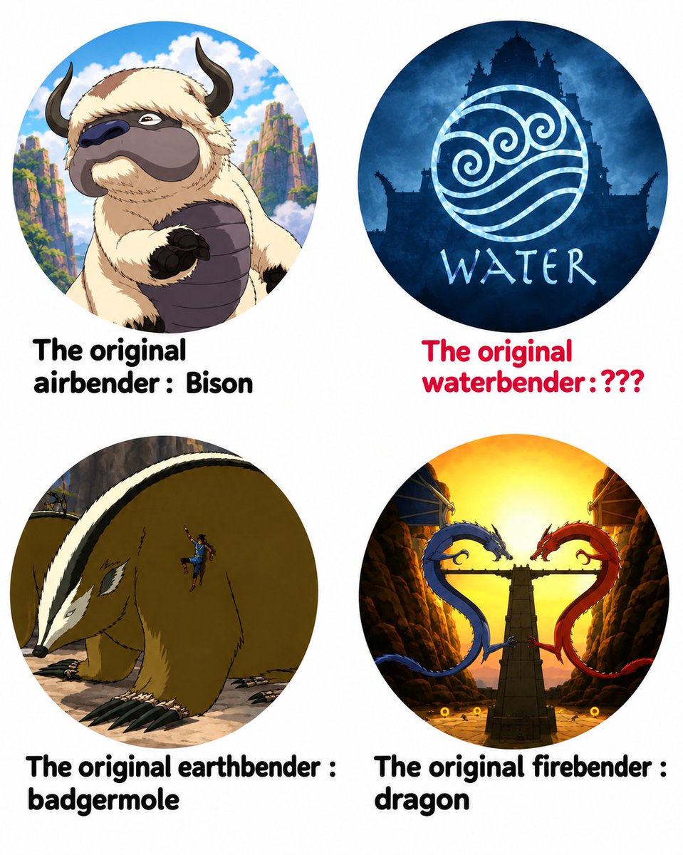 Animedaily01's tweet photo. Who are the original waterbenders? https://t.co/9i3EW4SkAh