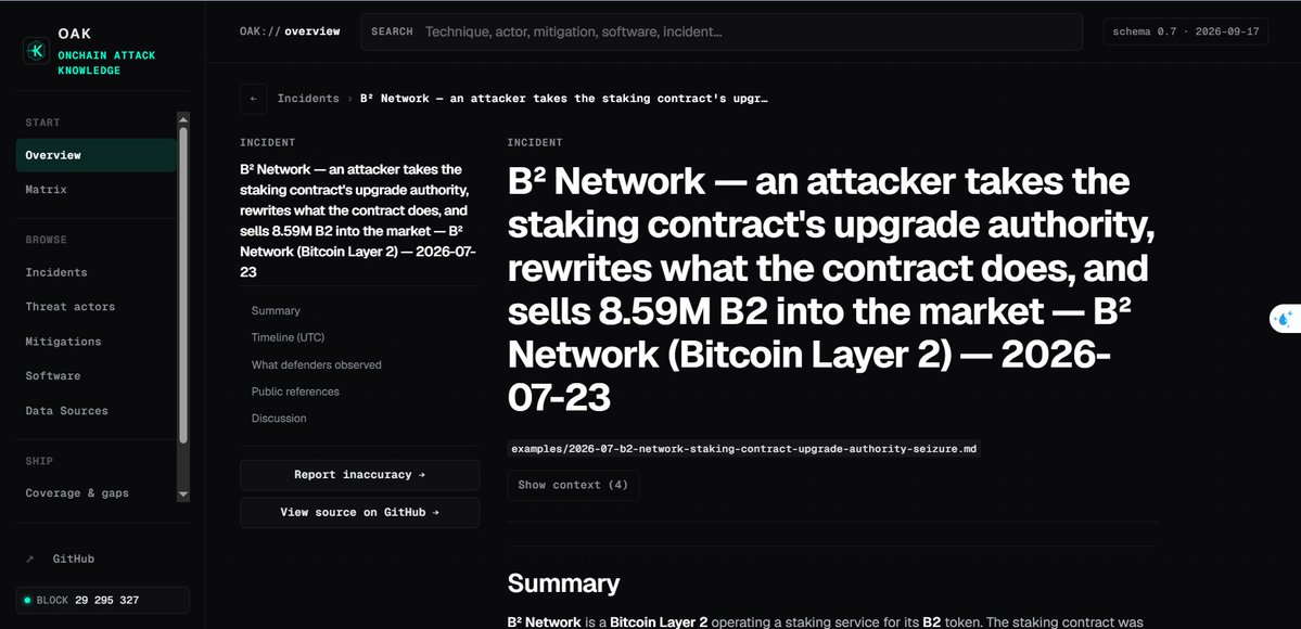0xTurtleC's tweet photo. What if the most interesting part of the B2 hack wasn’t who sold 8.59M tokens?
What if it was who bought them?

Watching B2 suddenly move from the $0.4s toward $0.8 made me go back to the July exploit. The deeper I looked at the timeline, the more interesting it became.

On July 22–23, someone gained unauthorized access to the upgrade authority of B2’s staking contract. This wasn’t simply someone finding a normal withdrawal bug. They gained access to a permission capable of changing how the contract behaved.

Then 8.59M B2 were drained, worth roughly $3.86M at the time. The attacker didn’t slowly exit either they dumped the position into the market for around 5,409 BNB.

Because liquidity was thin, they reportedly realized only around $3M. Nearly $850K disappeared through slippage and price impact alone.

B2 crashed toward $0.31.

Normally, after a multimillion-dollar exploit and a forced dump like that, you would expect the market to stay broken for a while.

But that’s not what happened.

Roughly one day later, B2 was already closing back above $0.42. Within about a week, it was trading around $0.47 again.

That’s the part I keep coming back to.
Someone absorbed the panic.
Someone absorbed the forced supply.

And there’s another detail that makes this case even more interesting. Security researchers reported that the wallet involved in the drain had held a privileged role connected to the contract since 2025, and that role was reportedly revoked only after the tokens were already gone.

We still don’t publicly know exactly how that privileged access was obtained.

Now, I want to be careful here: I have no proof that the B2 team engineered the exploit. An external compromise, stolen credentials, or another security failure is completely possible.

But there’s another scenario worth thinking about.
The exploit happens. Millions of B2 are forced into a thin market. Retail sees a multimillion-dollar security incident and panics. Price trades into the $0.30x.

At the same time, participants with deeper liquidity, stronger conviction or simply better information suddenly get access to supply at prices nobody wanted just hours earlier.

And now, roughly two months later, B2 suddenly moves toward $0.8 while I still can’t find one obvious public catalyst that cleanly explains the entire move.

Maybe it’s momentum. Maybe it’s a short squeeze. Maybe the market is front-running something that hasn’t been announced yet.

Or maybe the people who absorbed the July panic simply understood the setup better than everyone else.

I don’t know the answer yet, but I think we may have been looking at the wrong wallet.
Everyone followed the hacker.
I want to know who bought the fear.

Who accumulated B2 after the exploit? Where did that capital come from? Are those wallets still holding? And are any of them moving tokens now that B2 is trading near $0.8?

That’s the trail I want to follow next.
The hacker is already known.
The buyers are more interesting. 🐢

Personal research and speculation. This is not an allegation of wrongdoing or financial advice.

#TURTLEC #B2 $B2