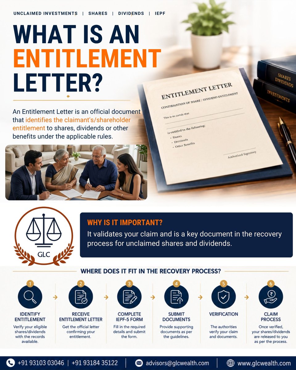 GlcWealth's tweet photo. What is an Entitlement Letter? 📄
It confirms your entitlement to shares, dividends, or other benefits and can be an important part of the recovery process.
Know your rights. Recover what belongs to you.
#IEPF #UnclaimedShares #UnclaimedDividends #ShareRecovery #GLCWealth https://t.co/PY42Kfv1y7