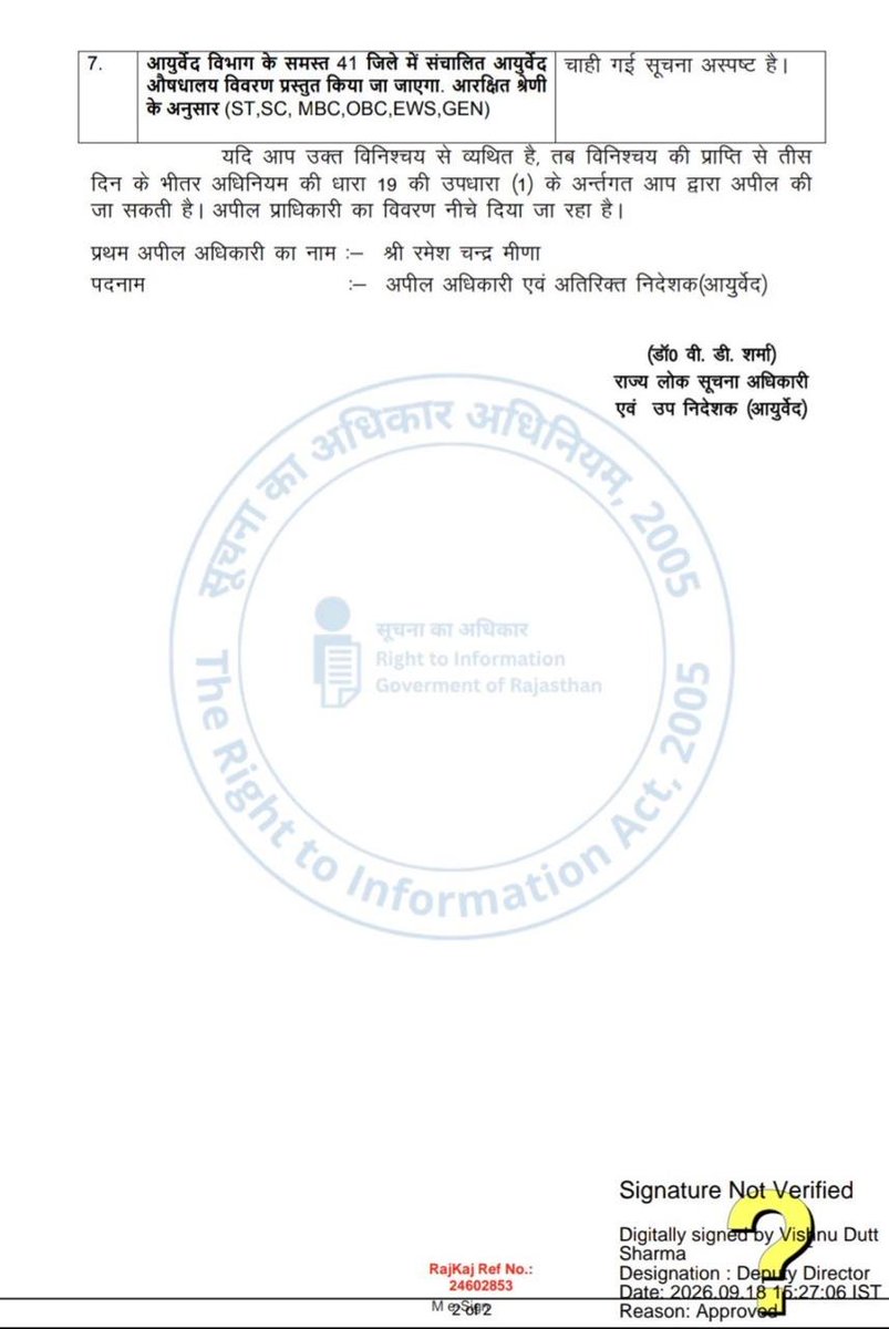 ExposeNowNews's tweet photo. #jaipur
RTI में भी पहुंच गई चतुर्थ श्रेणी भर्ती..

आयुर्वेद विभाग में 1307 अभ्यर्थियों ने किया जॉइन, 

37 ने जॉइन नहीं किया तथा विभाग में 715 पद रिक्त

@DrPremBairwa @RajGovOfficial @RajCMO 

#ClassIVEmployees #4thGradeJobs