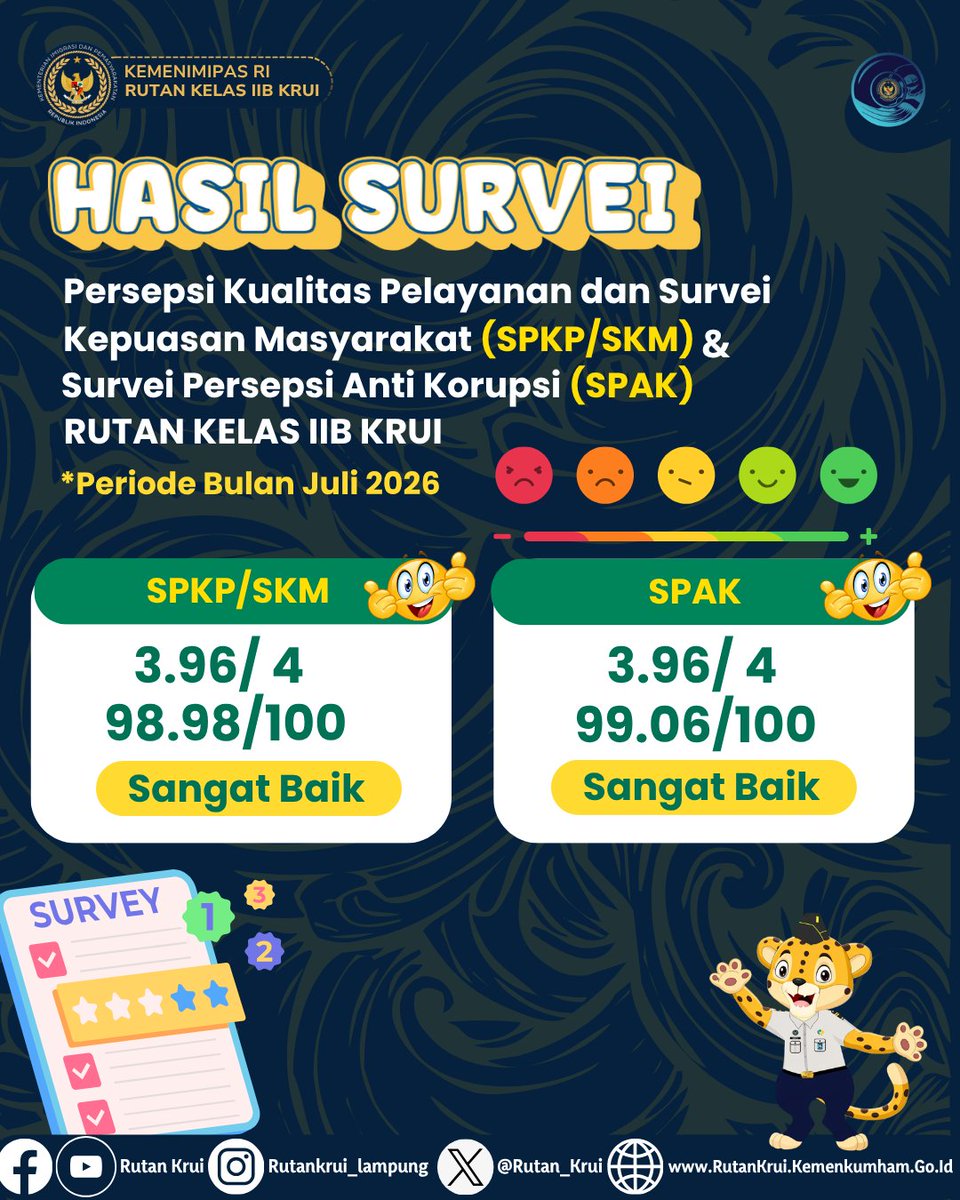 RutanKrui's tweet photo. Hasil Survei Agustus dan Juli https://t.co/t6eNsXPgIg