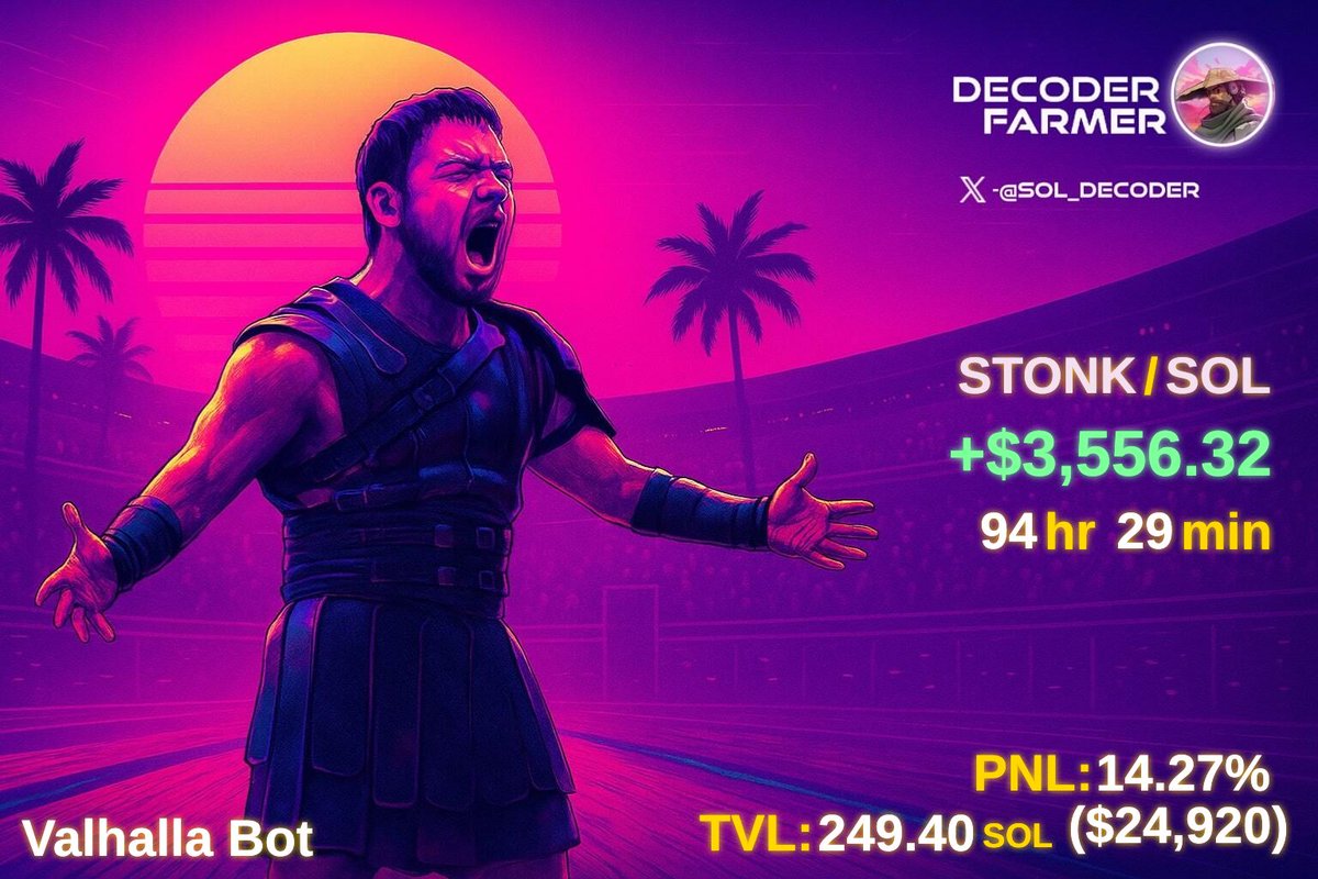 SOL_Decoder's tweet photo. @Crypt00catalyts Our copy traders were in this the moment the wallet opened, it's all automated. +$3,556 , no manual entry or exit. This is what Valhalla does every day. https://t.co/wI7QmUiWri