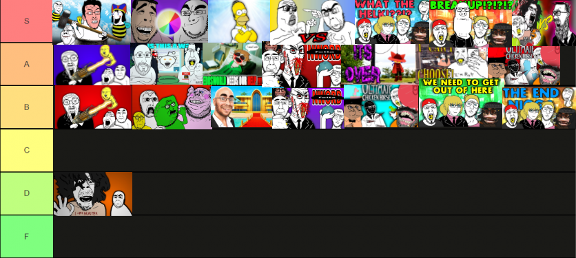 drawcabal's tweet photo. Here's the rank. I didn't do MicroplasticsMUMBLES at first cause it didn't have the humor bros intro but some consideration I decided to rank it. - 🌭 https://t.co/GLASSeINLg