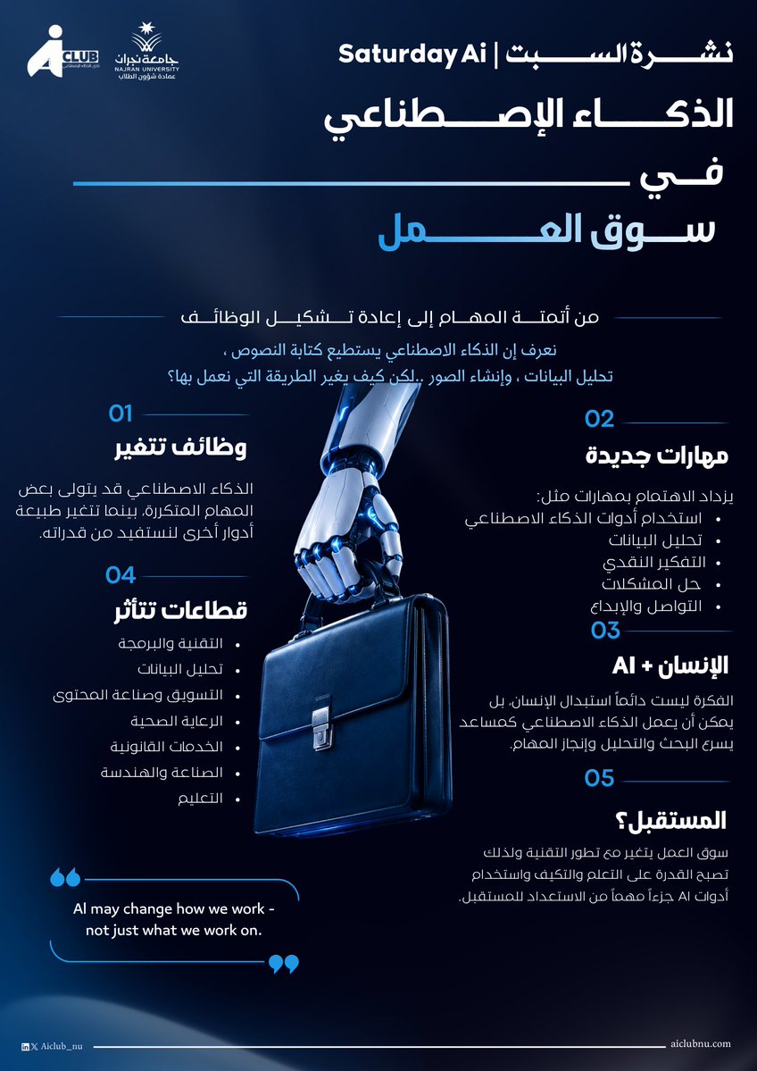 AICLUB_NU's tweet photo. نشرة السبت | الذكاء الاصطناعي في سوق العمل

من أتمتة المهام إلى إعادة تشكيل الوظائف…
كيف يغيّر الذكاء الاصطناعي طريقة عملنا؟ 🌟

#نادي_الذكاء_الاصطناعي #نشرة_السبت #AIclubnu https://t.co/NP9mwJ91T8