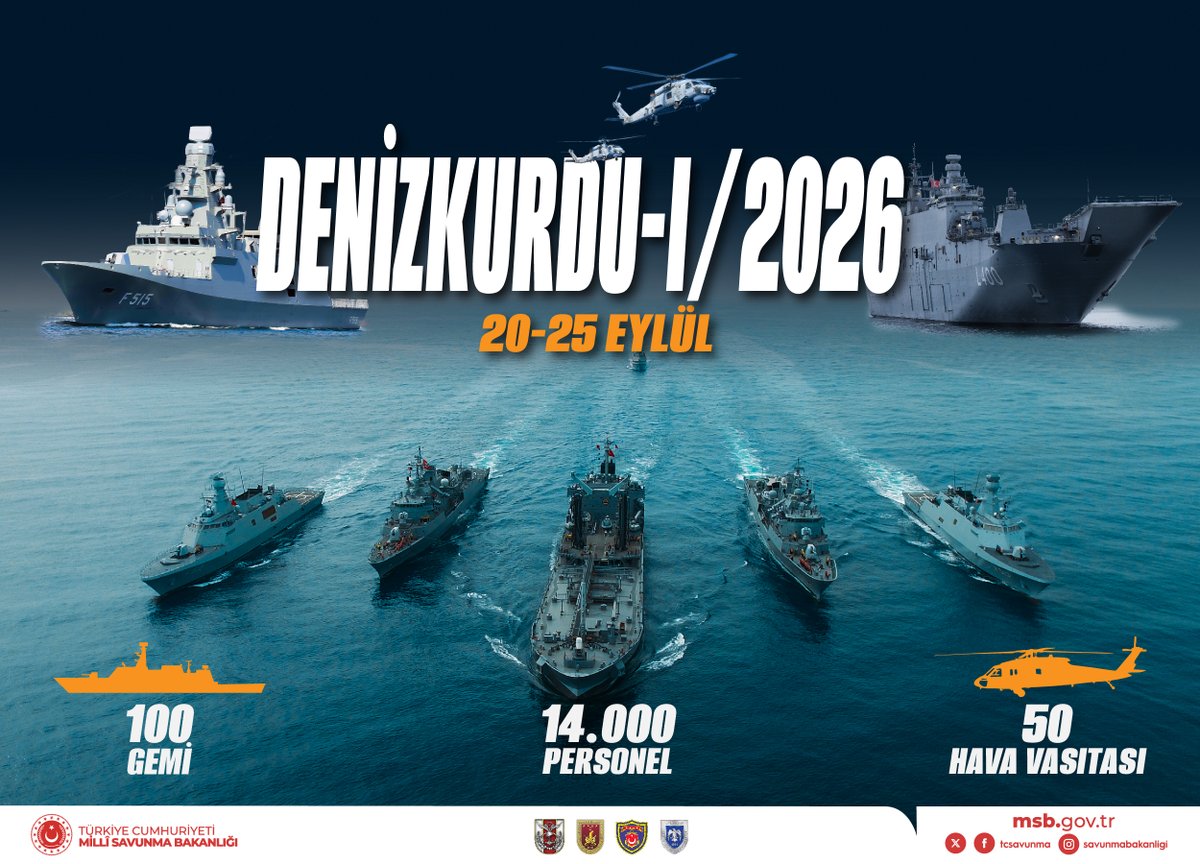 tcsavunma's tweet photo. 🌊 Mavi Vatan’da DENİZKURDU zamanı! 🇹🇷⚓

Denizkurdu-I/2026 Tatbikatı;

⚓ 100 gemi,
✈️ 50 hava vasıtası,
🪖 14 bin personelin katılımıyla

🗓️ 20-25 Eylül 2026 tarihleri arasında Karadeniz, Ege Denizi ve Doğu Akdeniz’de icra edilecek.

Mavi Vatan’ın her köşesinde; güçlü, kararlı ve daima hazırız! 🇹🇷

#Denizkurdu2026
#MillîSavunmaBakanlığı