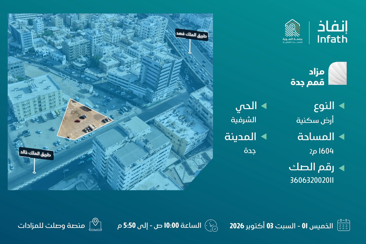 bsmt_id's tweet photo. فرصة عقارية مميزة في #مزاد_قمم_جدة
أرض سكنية | 📍جدة – حي الشرفية

تعلن مؤسسة بصمة الهوية للخدمات العقارية
عن إقامة مزاد قمم جدة العلني الإلكتروني، والذي
يطرح 11 فرصة عقارية مميزة في مدينة #جدة 
تحت إشراف مركز الإسناد والتصفية - إنفاذ.

شارك في المزاد عبر منصة وصلت للمزادات:
https://t.co/LrkmHNSLGu

🗓️ بداية المزاد: الخميس 01-10-2026م
🕙 الساعة: 10:00 صباحًا
🗓️ نهاية المزاد: السبت 03-10-2026م
⏰ الإغلاق التدريجي: 04:10 – 05:50 مساءً

📲 للتواصل والاستفسار: 0594800081