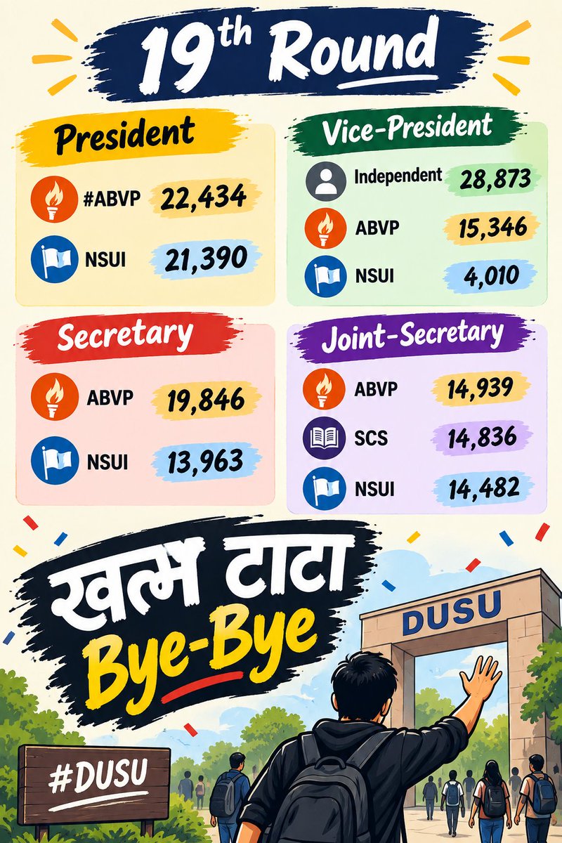 PintuG514's tweet photo. #DUSU https://t.co/qxELLYQiNW