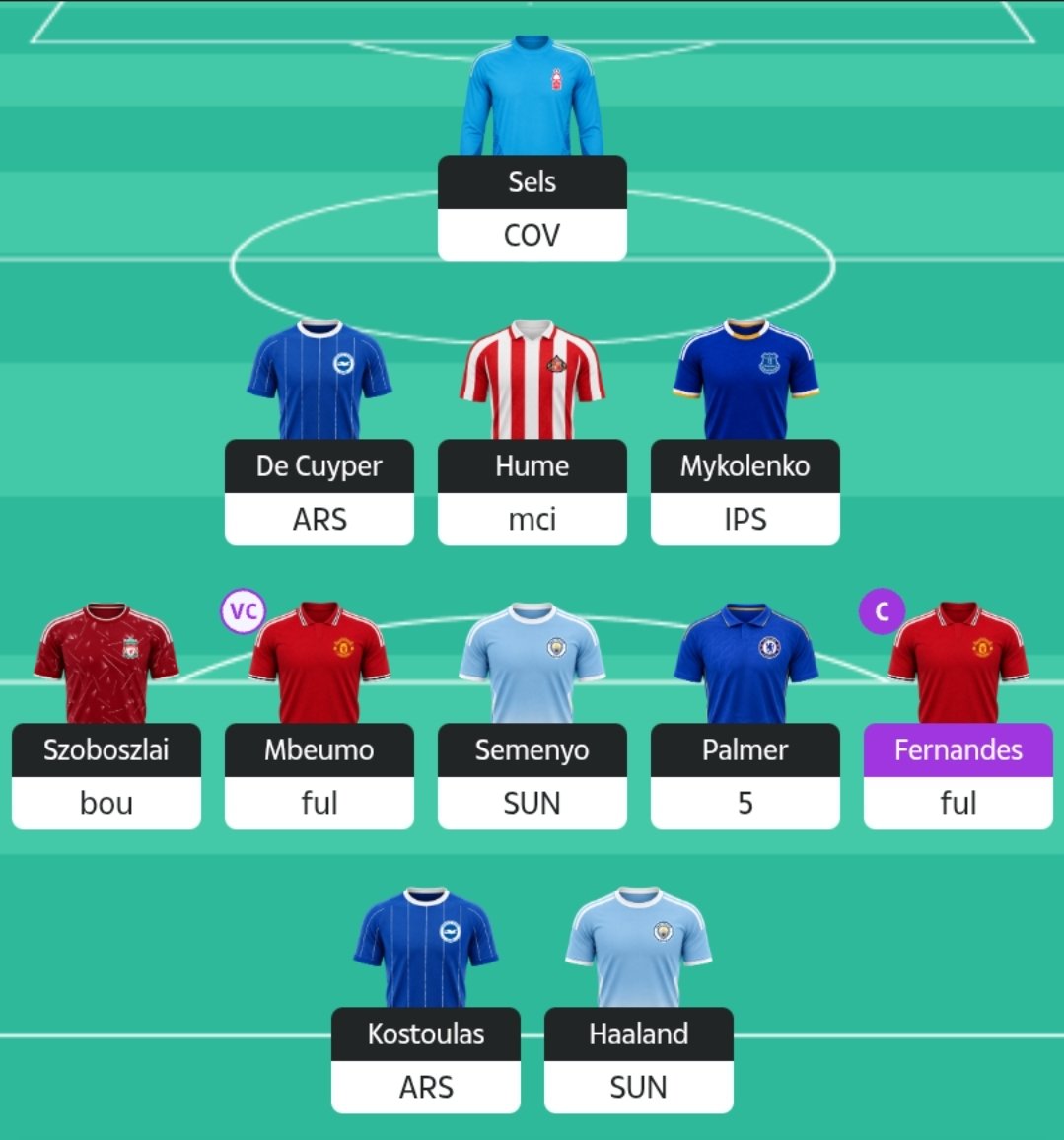 Timefortimmy1's tweet photo. #SDT
Core players, GW1 v GW5
I have 6 from my original starting 11. What's your team like now?. How many left from GW1?. https://t.co/WGyOvXbG2K