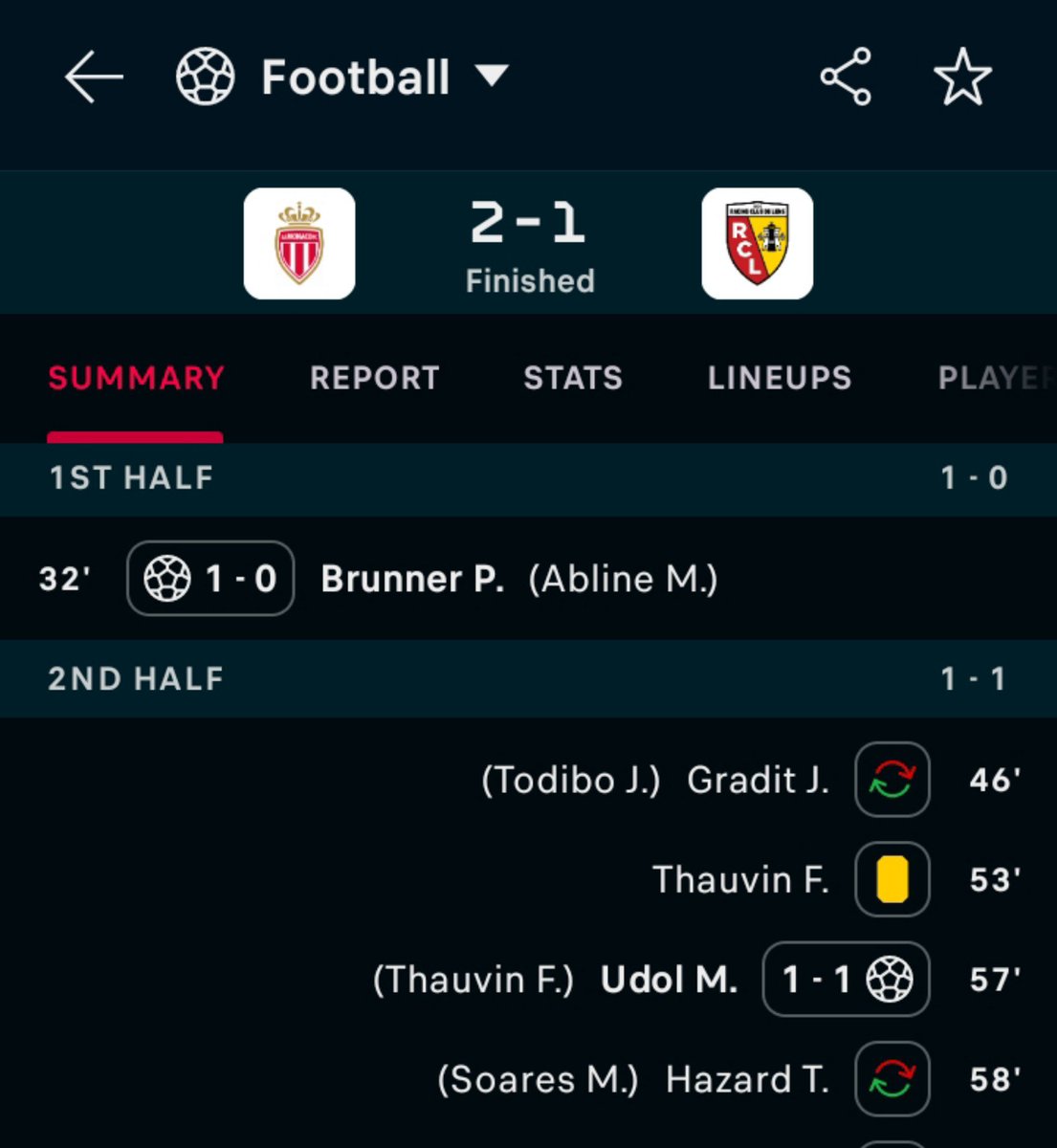 0xCASA_'s tweet photo. @Bet9jaOfficial Bet9ja...I don't understand what happened here 🤨
How did I (LOST) those picks https://t.co/yCQc4oZ7H0
