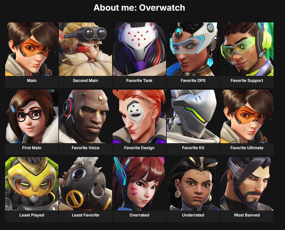 asbo_ow's tweet photo. Something might be wrong with me https://t.co/uJiZI11rfV