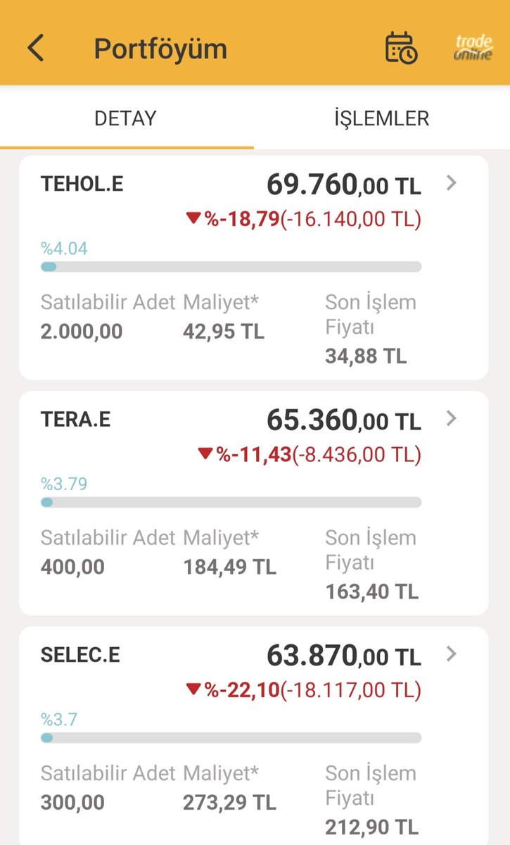 _metallica06's tweet photo. Bu 3 hisse elimde patladı. Acaba kac zararla cikarim . #bist #tehol #tera #isikpl https://t.co/2lnfF9YjTw