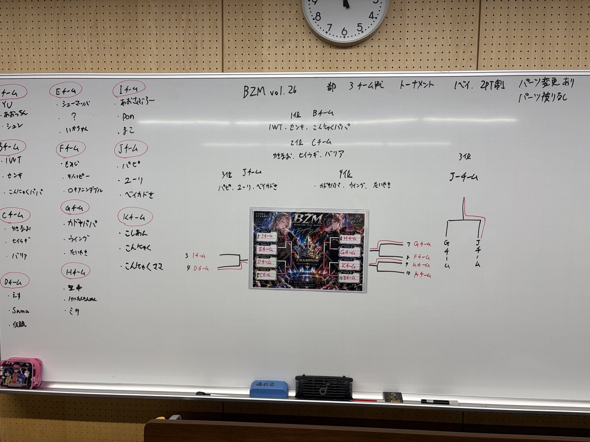 whalesociety01's tweet photo. 本日のBZMお疲れ様でした😆
いつもの感じに組みたい人と組むチーム戦はいかがでしたでしょうか？😊
新しい発見もあれば、絆も深まったのではないでしょうか？
これからもチーム戦を増やして行きますので、またご参加下さい♪ https://t.co/0DsutkULZn