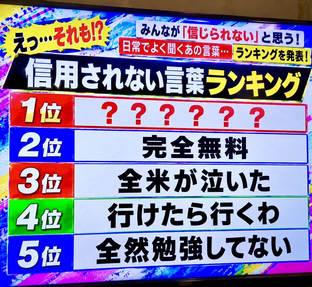 smile_kun422's tweet photo. 信用されない言葉ランキング
1位分かる人いますか？ https://t.co/ybzxk1BpD9