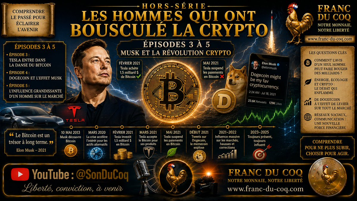 FrancDuCoq's tweet photo. XHORS-SÉRIE CRYPTO — LES HOMMES QUI ONT BOUSCULÉ LA CRYPTO — ÉPISODE 4
🪙https://t.co/cl0hIXJ8ao
Tesla accepte Bitcoin… puis fait marche arrière
Tesla commence à accepter Bitcoin pour certains achats, puis suspend cette possibilité en mai 2021. Musk invoque les préoccupations liées à l’utilisation d’énergies fossiles pour le minage, montrant à quel point une décision ou un message public peut influencer le débat crypto.
Un seul dirigeant peut-il faire basculer l’image d’une monnaie mondiale ?