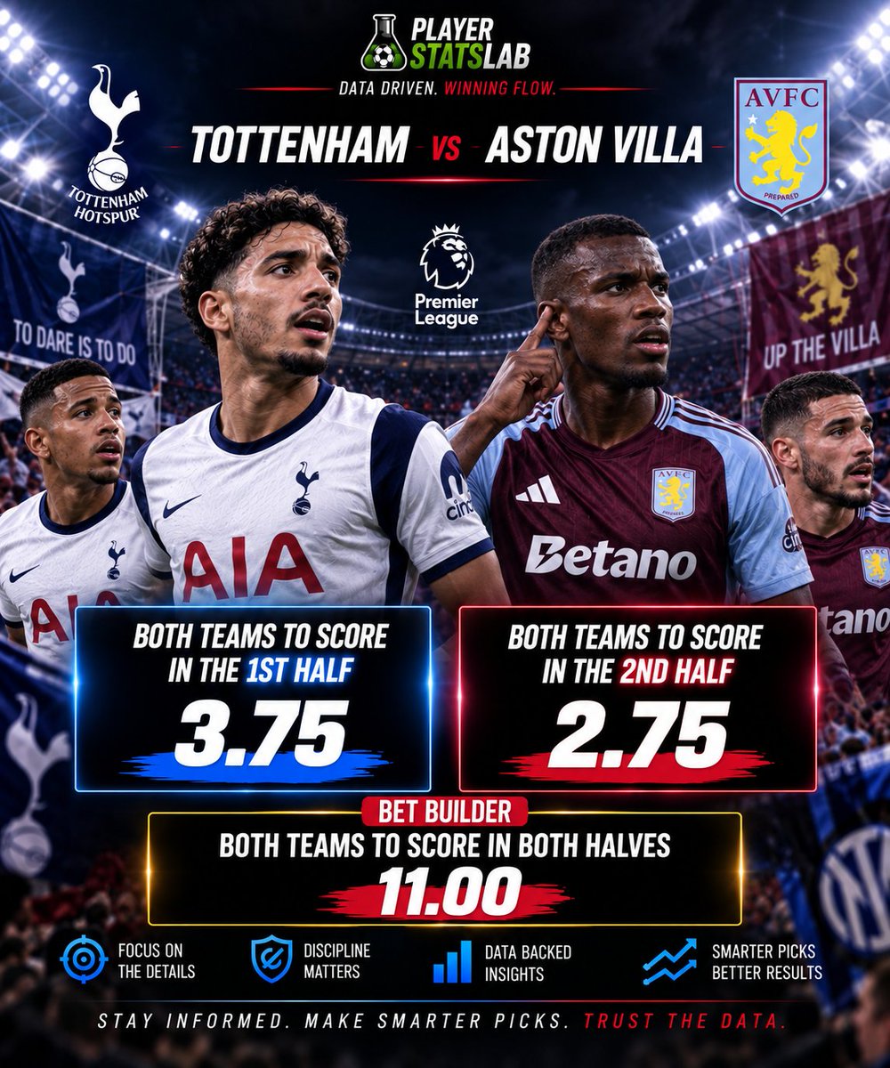 playerstatslab tweet picture