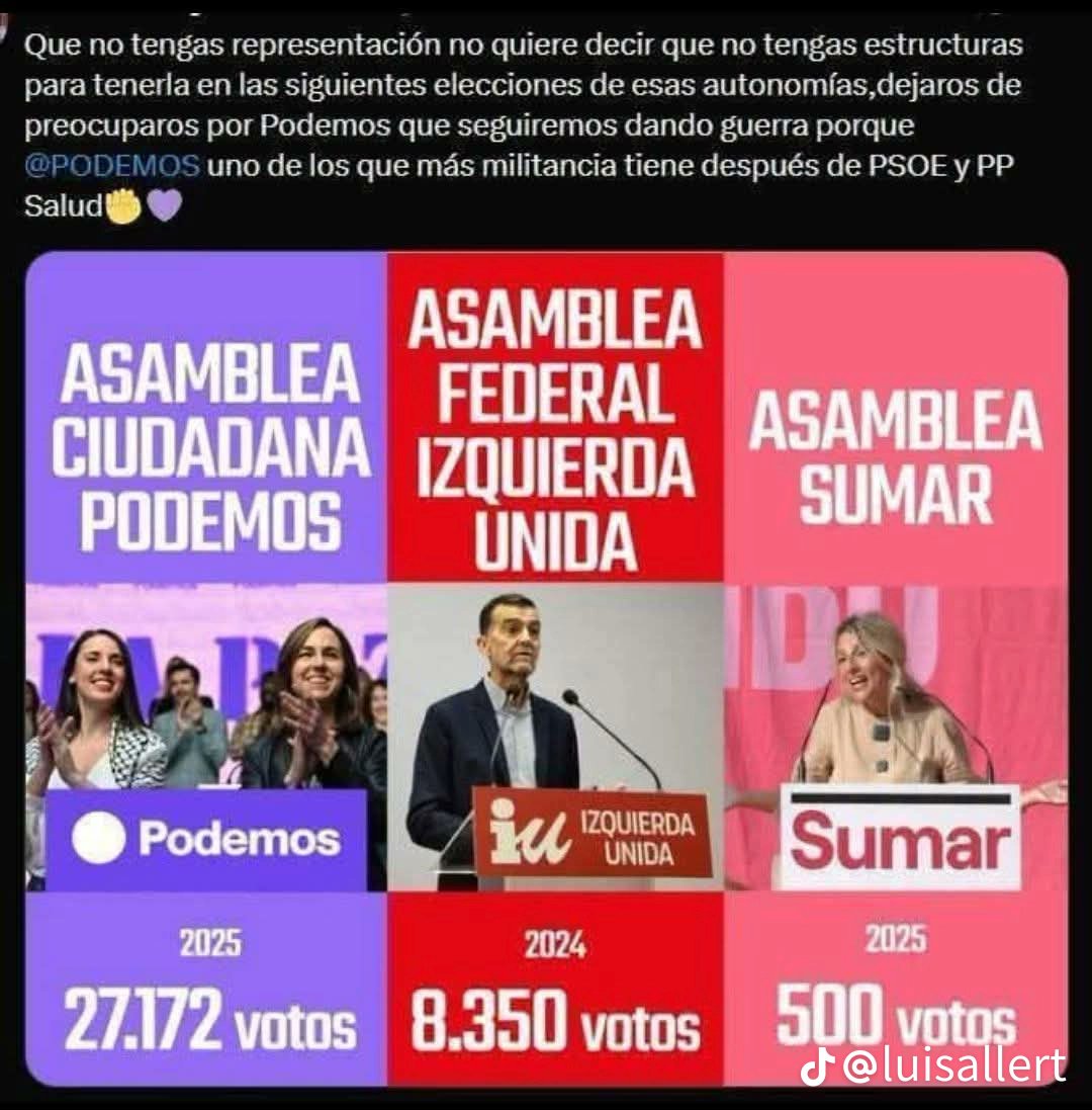miguelf37488293's tweet photo. Ya sabéis porque no quieren unas primarias abiertas, Irene los barreria a todos, la única que movilizaria al votante de izquierdas https://t.co/Lt5btWhdgC
