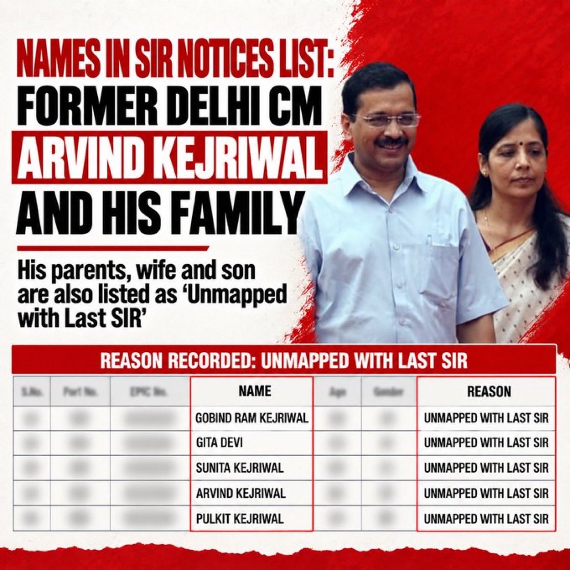 AnjaliB_'s tweet photo. So current CM and ex-CM of Delhi have been issued notices by ECI under SIR!! This is so ridiculous - shows what a farce the SIR is. They were eligible to stand for elections but today there is a question mark over whether they are eligible to be voters! 
Is this why the ECI was not publishing the list of voters who are being issued notices under Delhi SIR? Scared that it will reveal how nonsensical the entire SIR exercise is?
