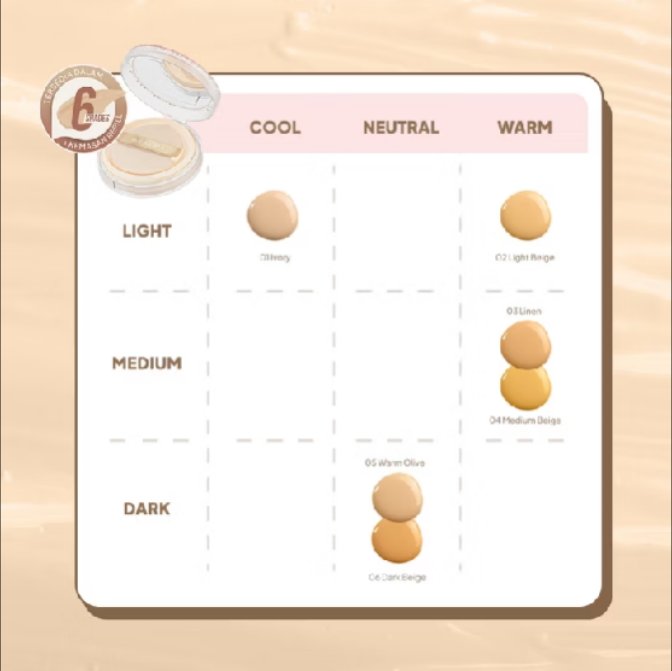 strrawberymacha's tweet photo. • 01 ivory: buat skin tone cerah (light) dengan cool undertone
• 02 light beige: buat skin tone cerah (light) dengan warm undertone
• 03 linen: buat skin tone sedang (medium) dengan warm undertone https://t.co/RuRxlY7izY