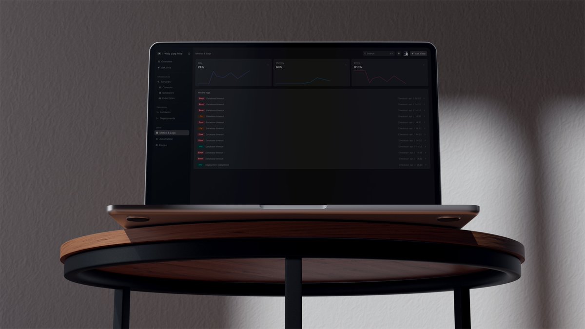 studioklyr's tweet photo. Metrics &amp; Logs from cirra ai ✨ https://t.co/BndPkPJhPO