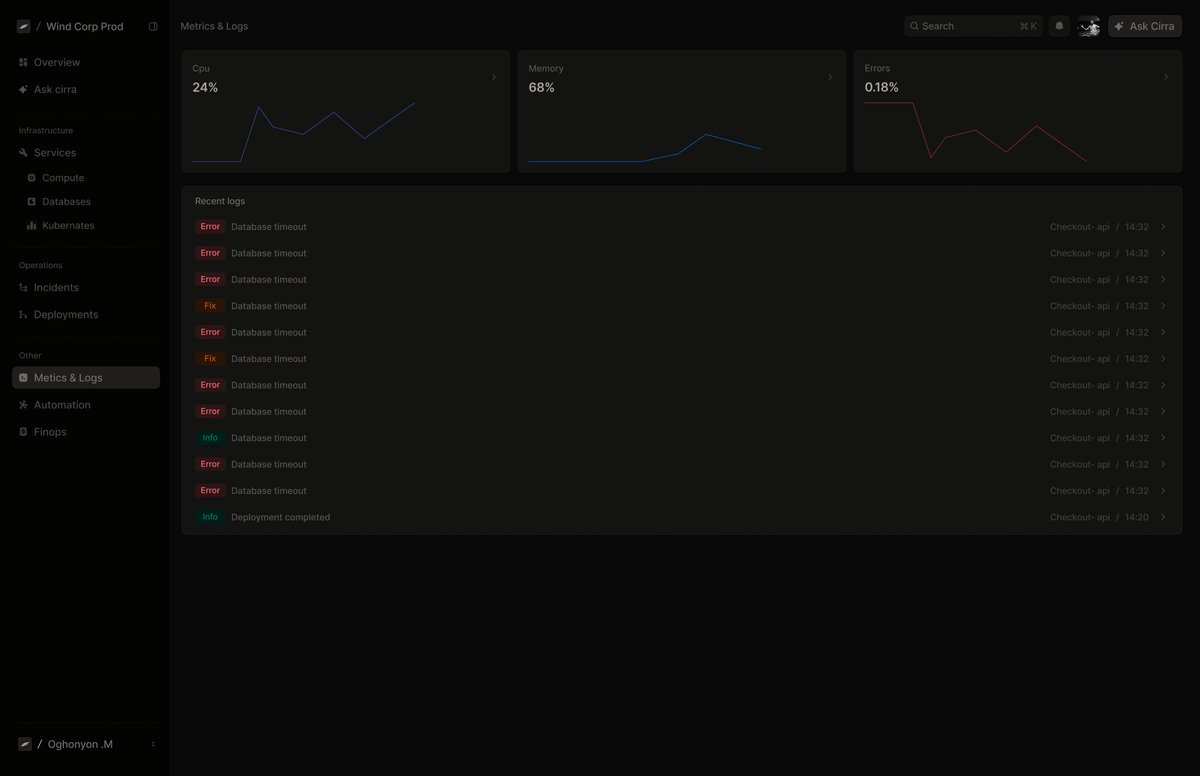 studioklyr's tweet photo. Metrics &amp; Logs from cirra ai ✨ https://t.co/BndPkPJhPO